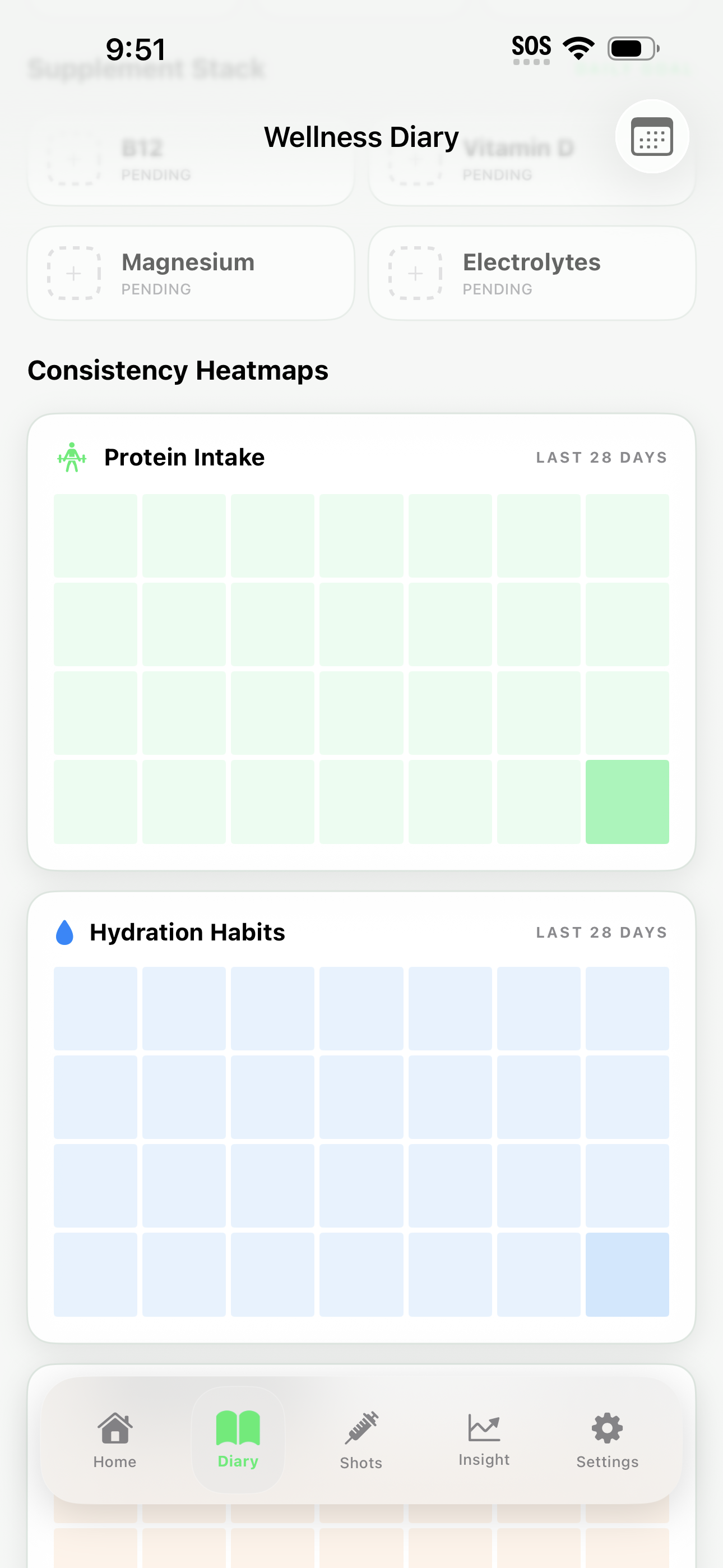 Consistency Heatmaps